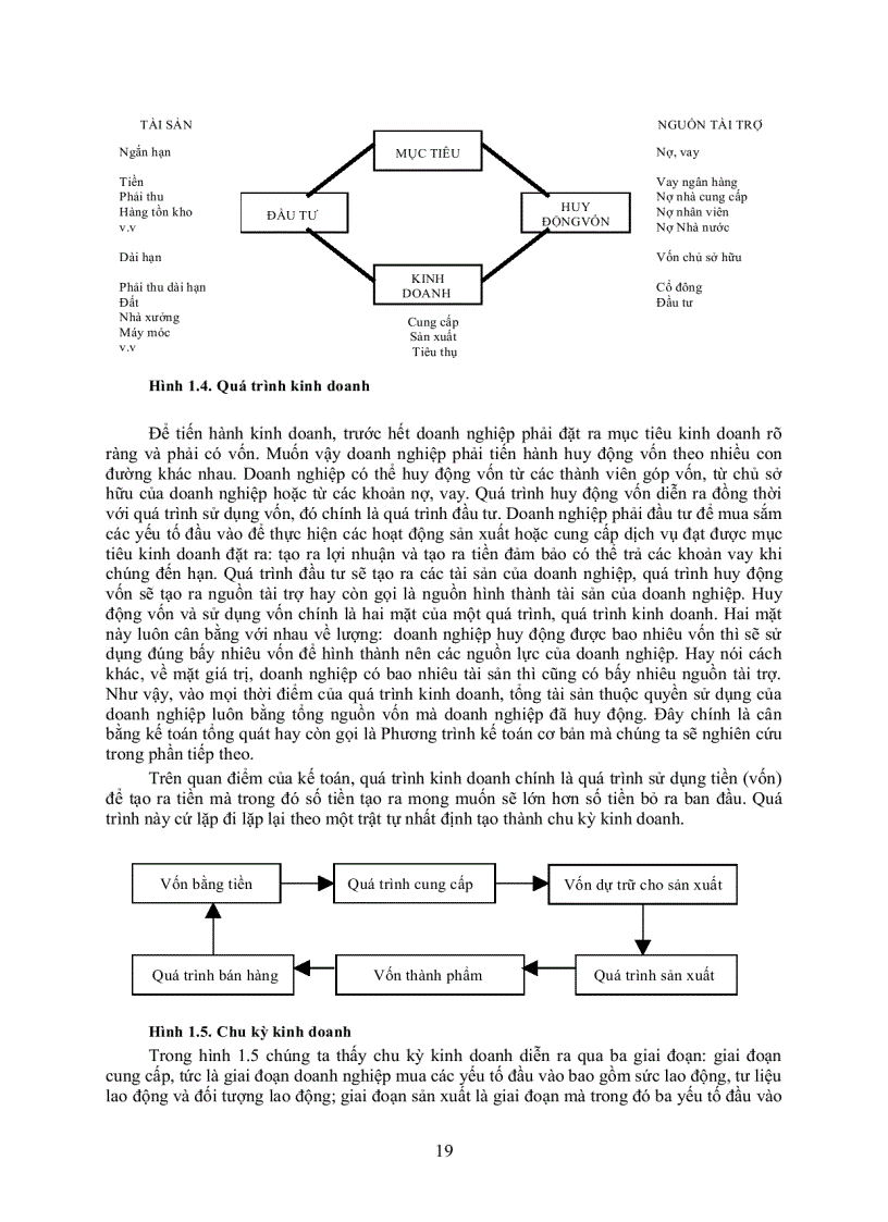 image for page Lý thuyết kinh tế