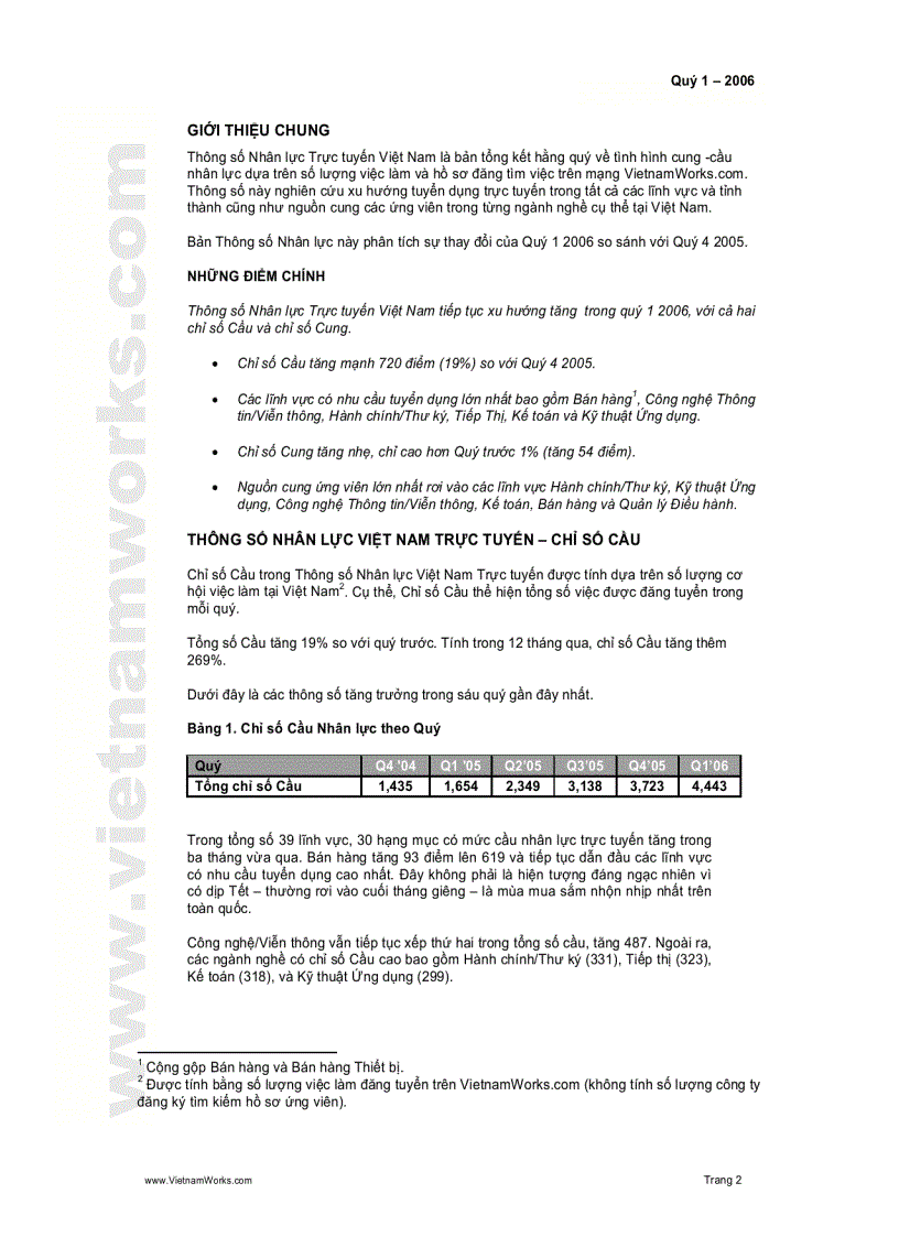 image for page Tổng quan chứng khoán Tổng quan chứng khoán Kiến thức CK