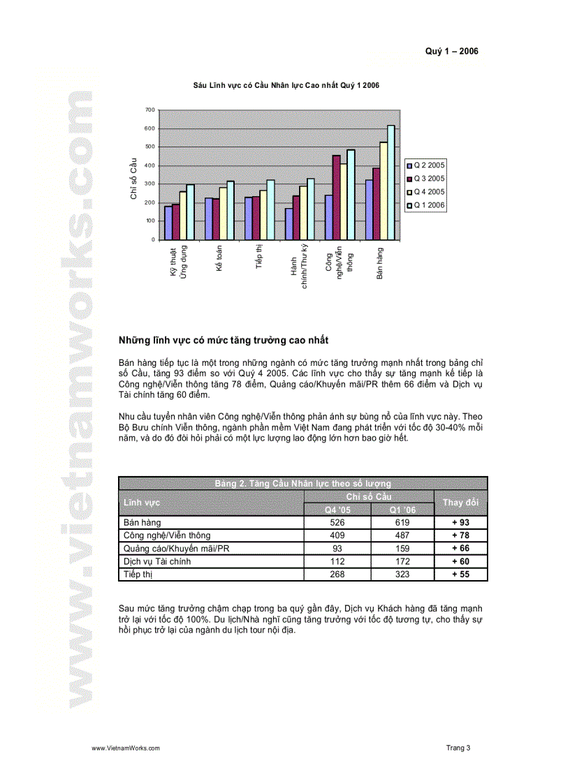 image for page Tổng quan chứng khoán Tổng quan chứng khoán Kiến thức CK