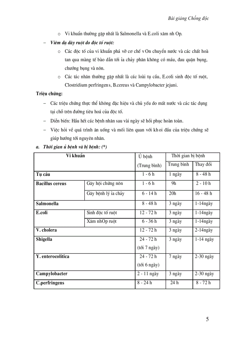 image for page Chống độc Bài giảng điều trị ngộ độc