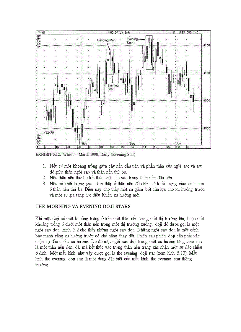image for page Cẩm nang ngân hàng đầu tư