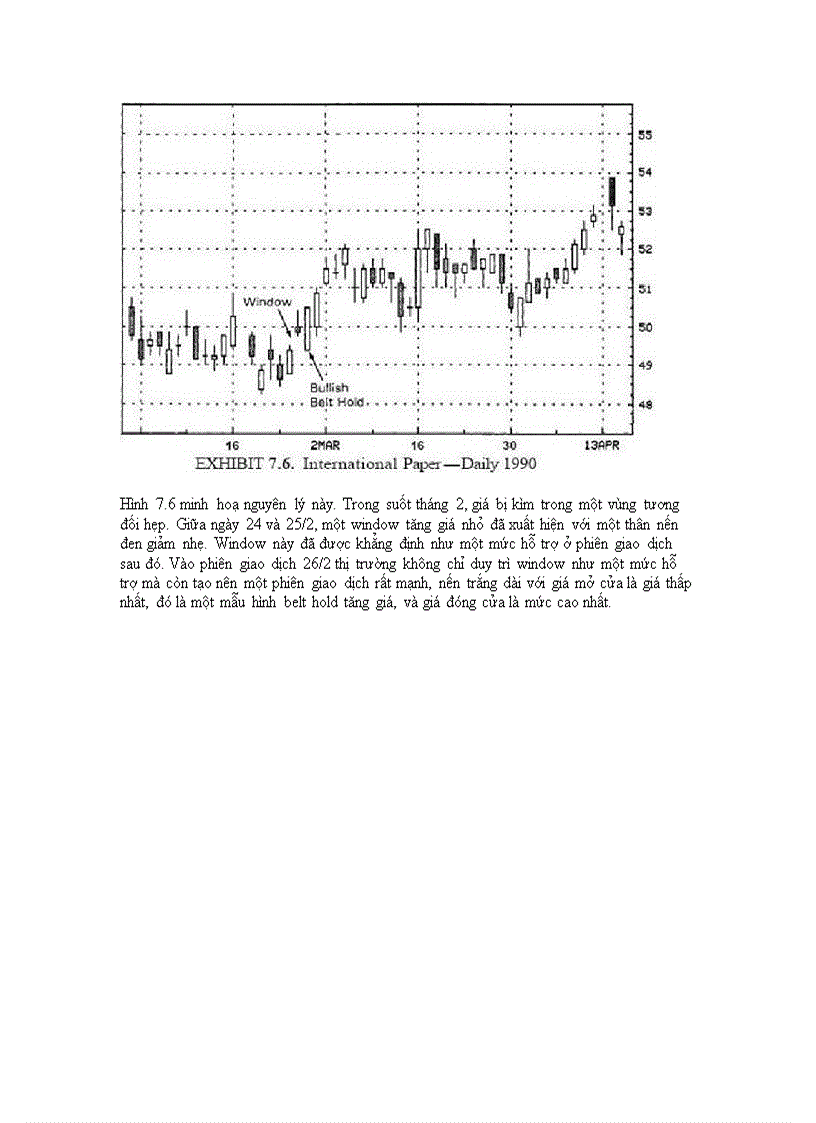 image for page Cẩm nang ngân hàng đầu tư