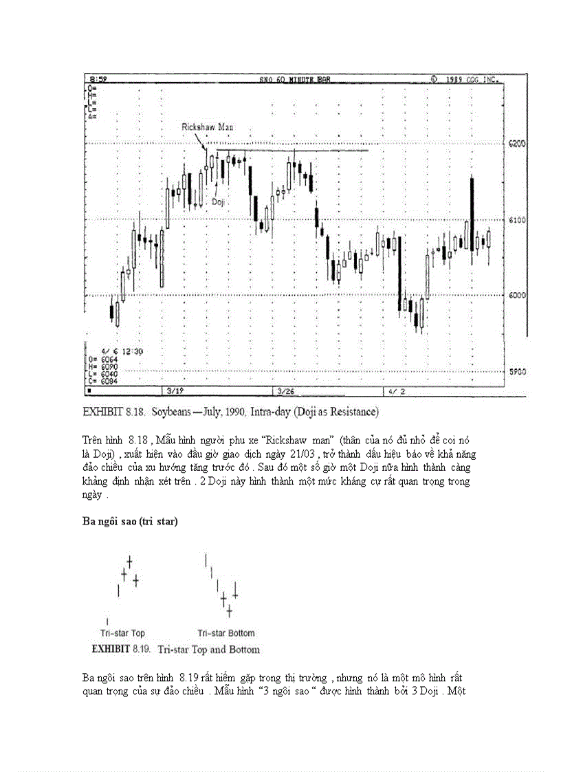 image for page Cẩm nang ngân hàng đầu tư