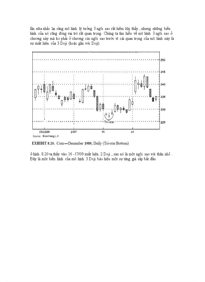 image for page Cẩm nang ngân hàng đầu tư