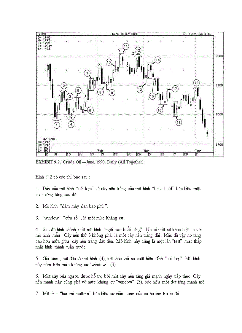 image for page Cẩm nang ngân hàng đầu tư