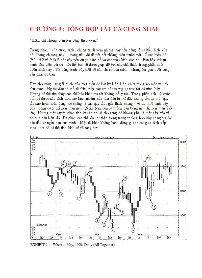 image for page Cẩm nang ngân hàng đầu tư