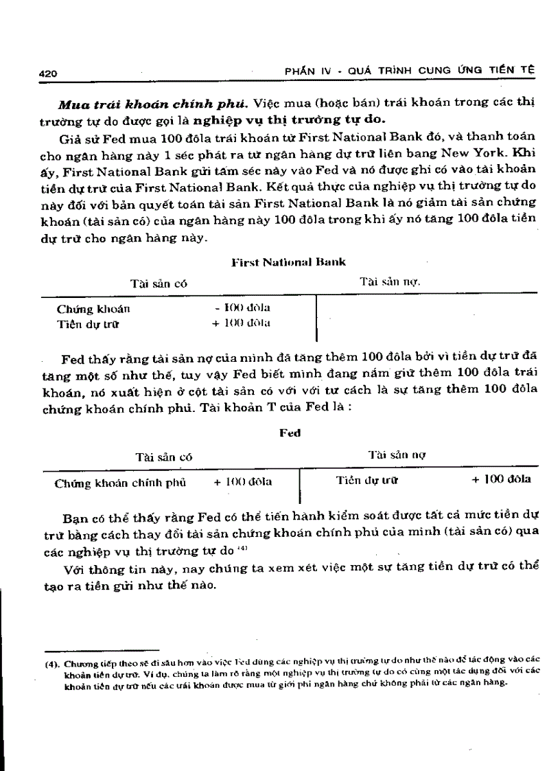 image for page Quá trình cung ứng tiền tệ