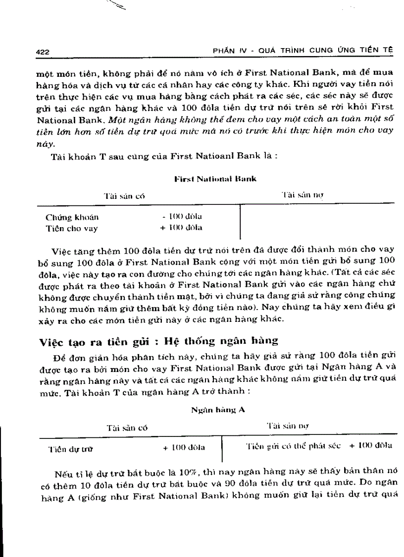 image for page Quá trình cung ứng tiền tệ