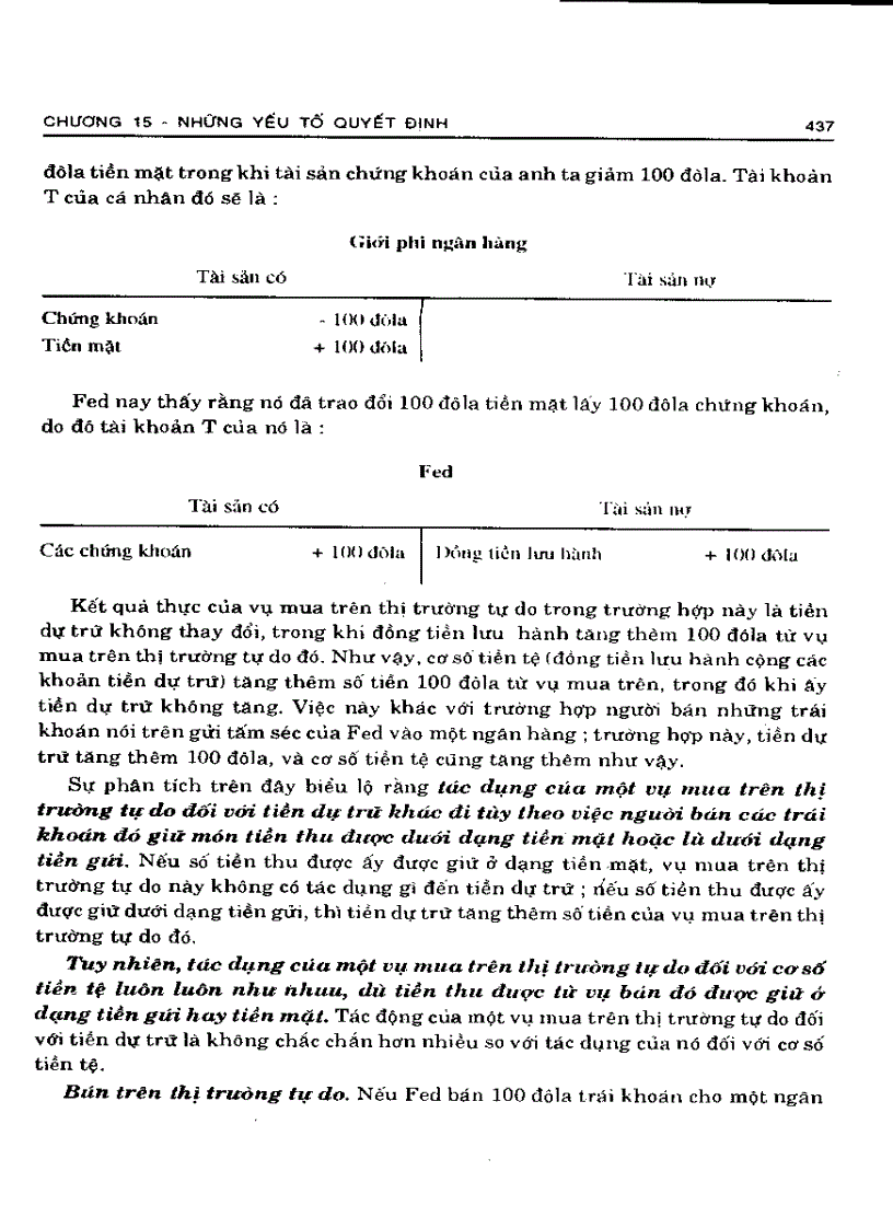 image for page Quá trình cung ứng tiền tệ