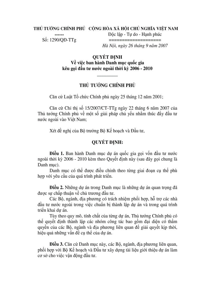 image for page Danh mục kêu gọi đầu tư nước ngoài 2006 2010