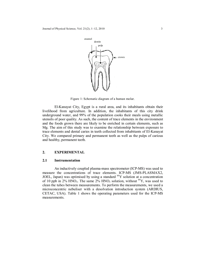 image for page Analysis of Trace Elements in Teeth by ICP MS Implications for Caries