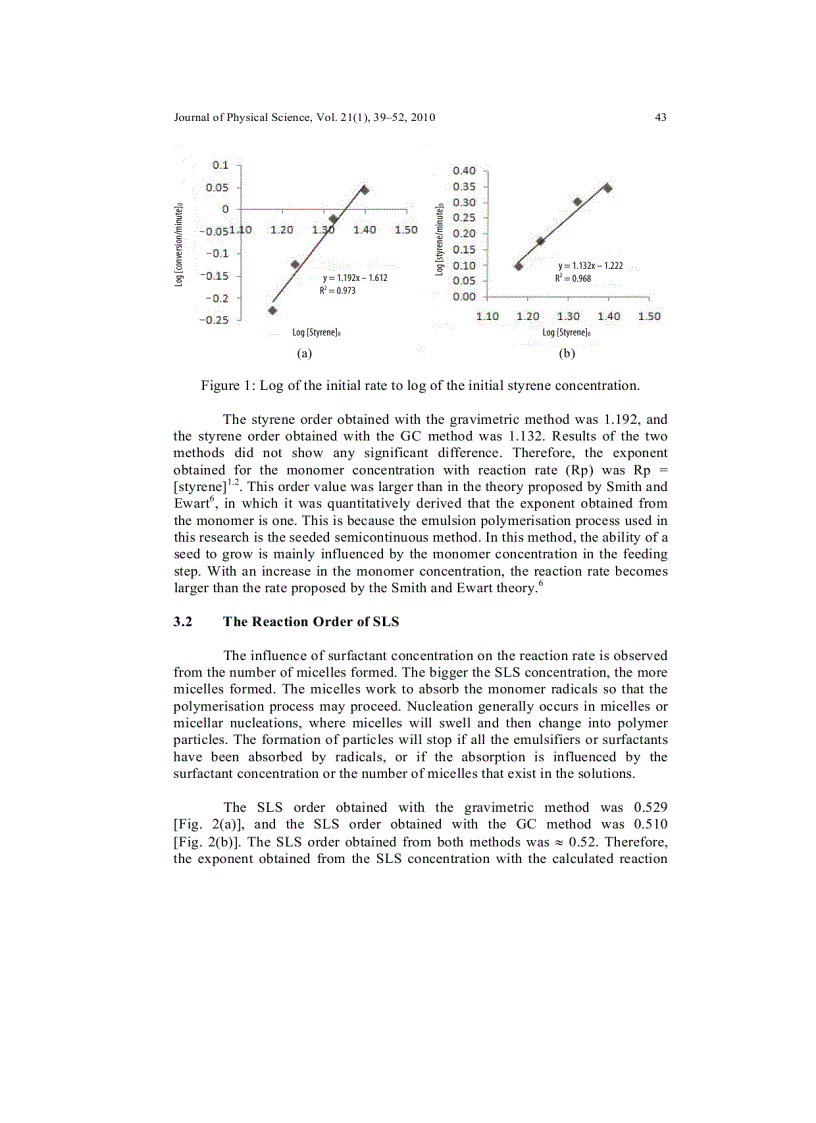 image for page The Kinetics and Mechanism of the Core shell Styrene butyl Acrylate Polymerisation
