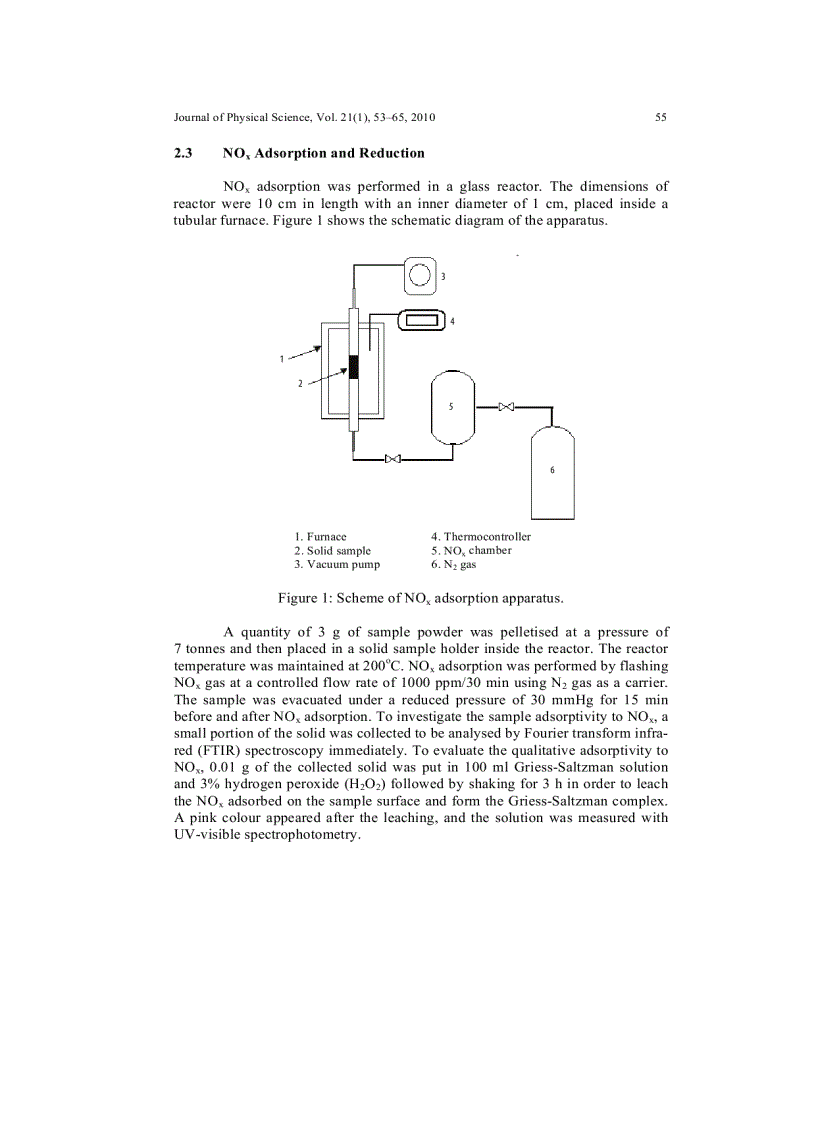 image for page Preparation of ZrO2 Al2O3 pillared Saponite and Its Spectroscopic Investigation on NOX Adsorption