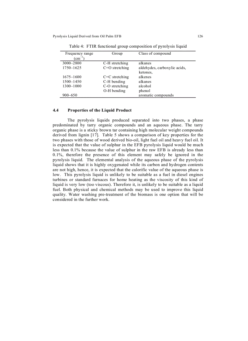 image for page Pyrolysis liquid derived from oil palm empty fruit bunches