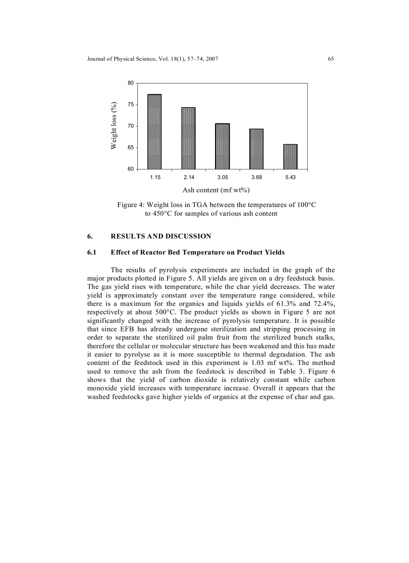 image for page Bio oil from fast pyrolysis of oil palm empty fruit bunches
