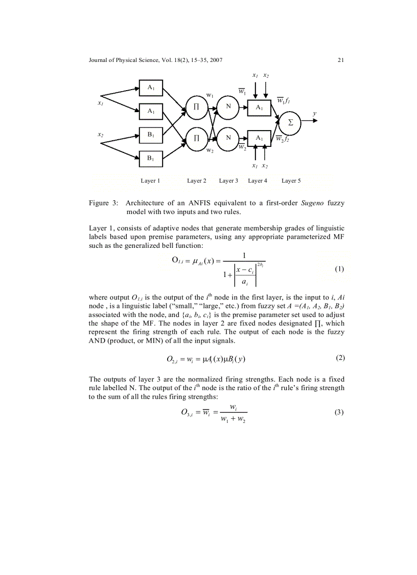 image for page An anfis based prediction for monthly clearness index and daily solar radiation Application for sizing of a stand alone photovoltaic system