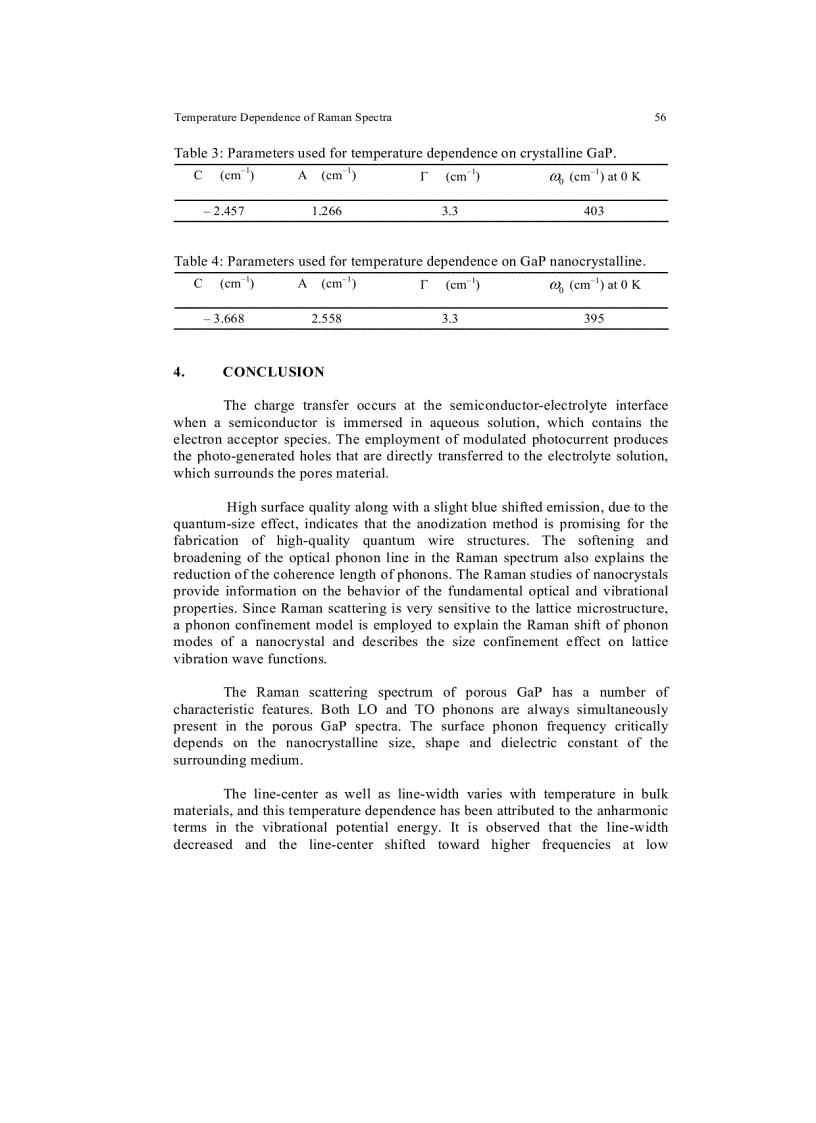 image for page Temperature dependence of raman spectra of porous gap