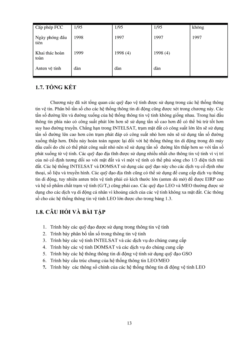 image for page Sách hướng dẫn môn Thông tin vệ tinh