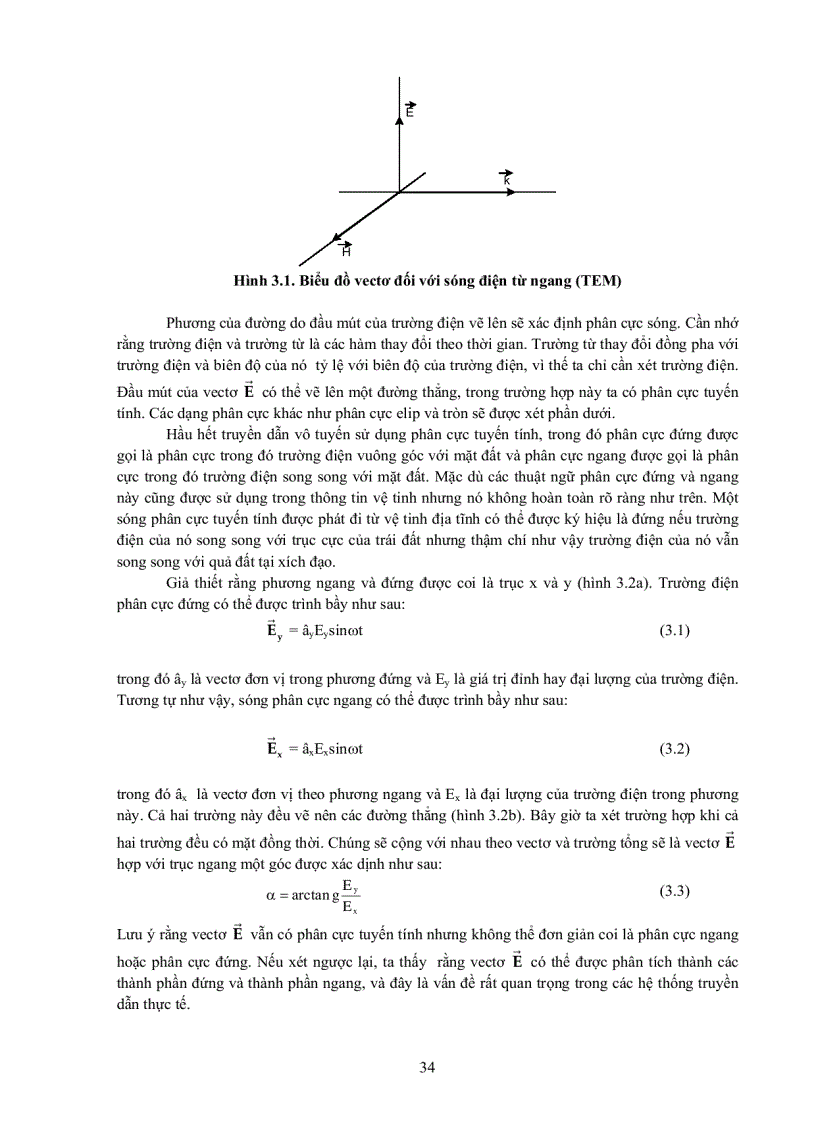 image for page Sách hướng dẫn môn Thông tin vệ tinh