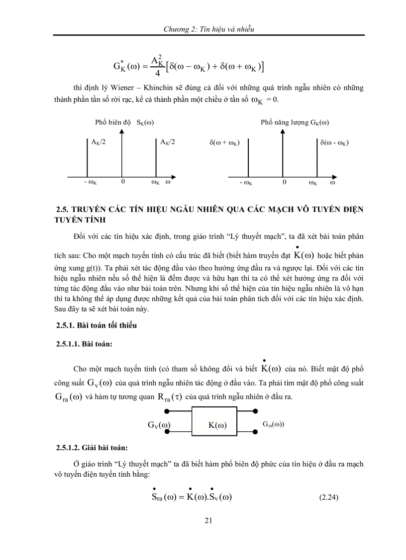 image for page Lý thuyết thông tin