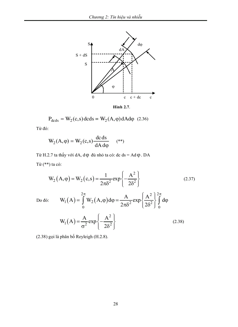 image for page Lý thuyết thông tin