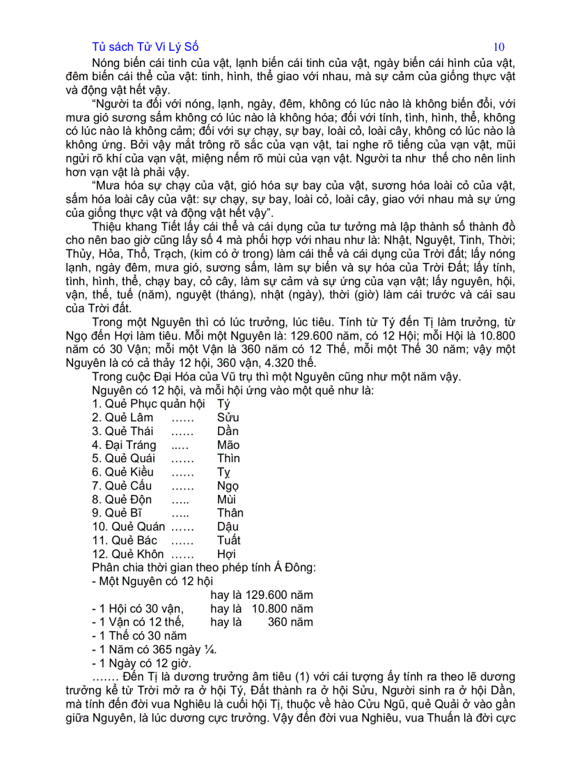 image for page Kì môn độn giáp