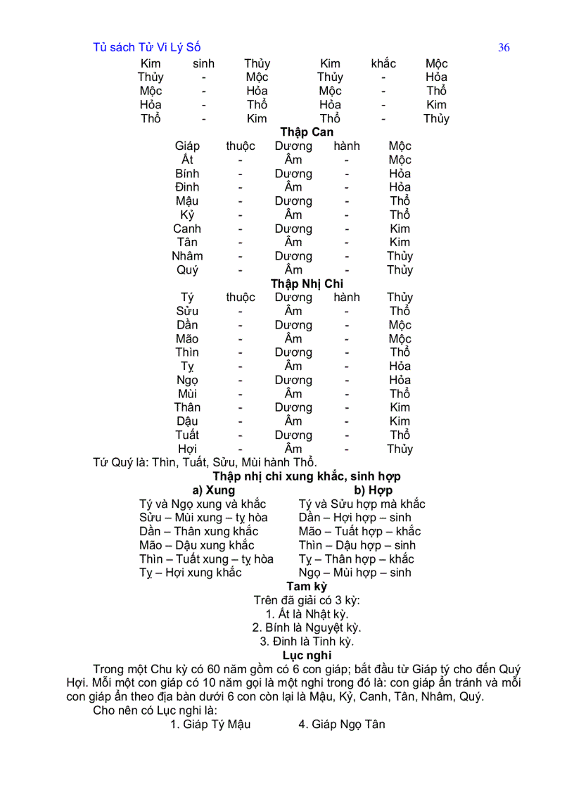 image for page Kì môn độn giáp