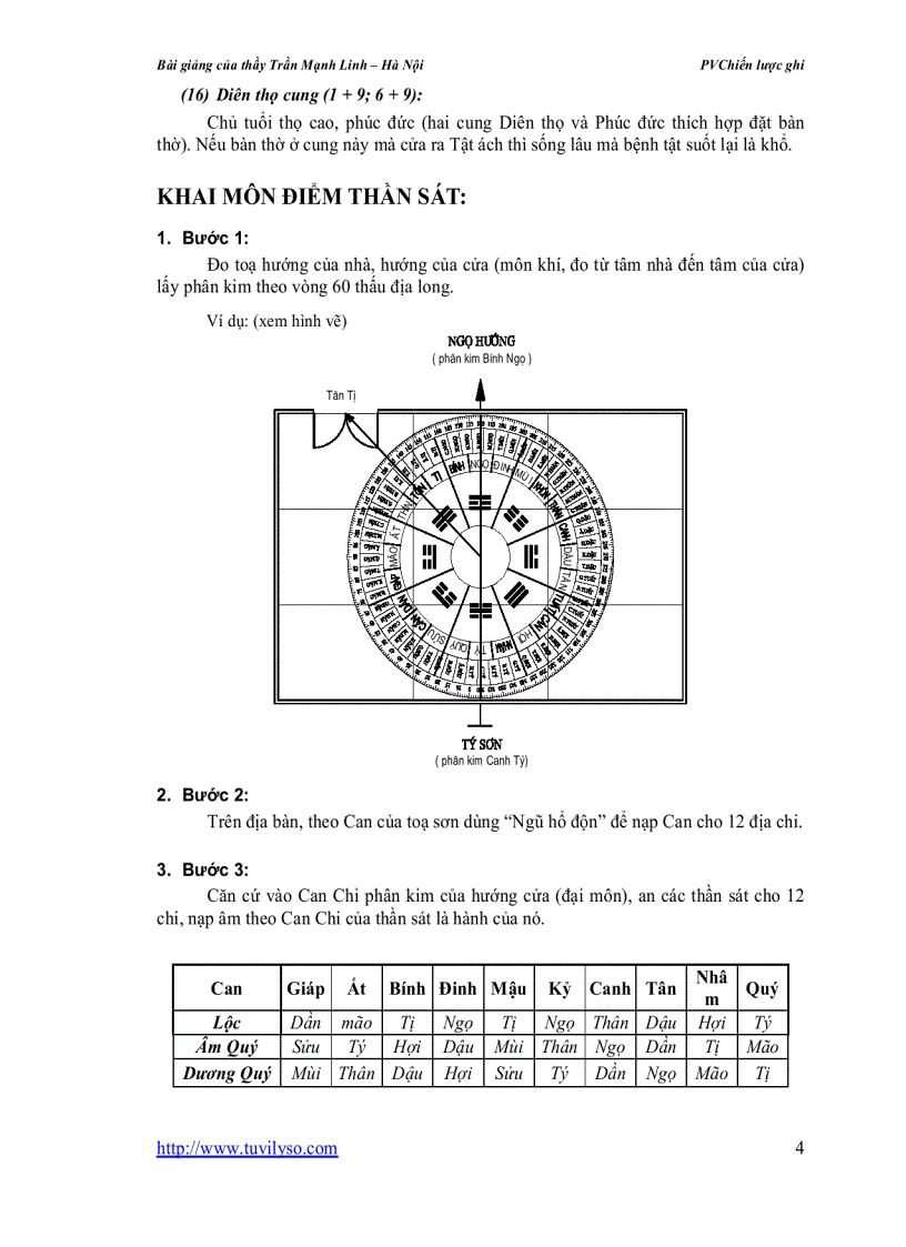 image for page Phong thủy khai môn