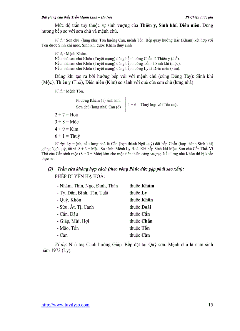 image for page Phong thủy khai môn