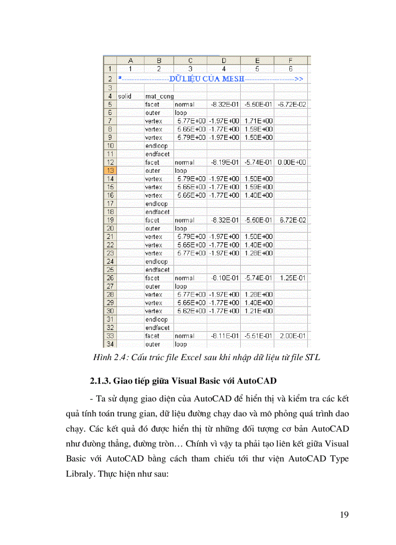 image for page Tính toán trực tiếp quỹ đạo chạy dao CNC 5 trục trên các mặt cong phức tạp