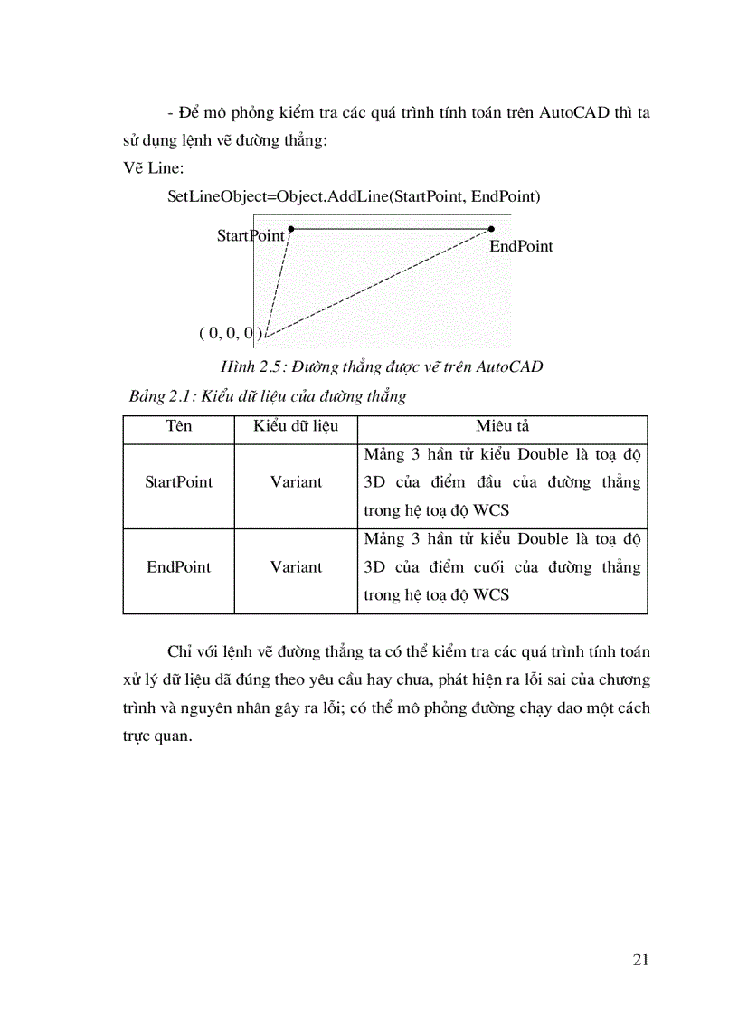 image for page Tính toán trực tiếp quỹ đạo chạy dao CNC 5 trục trên các mặt cong phức tạp
