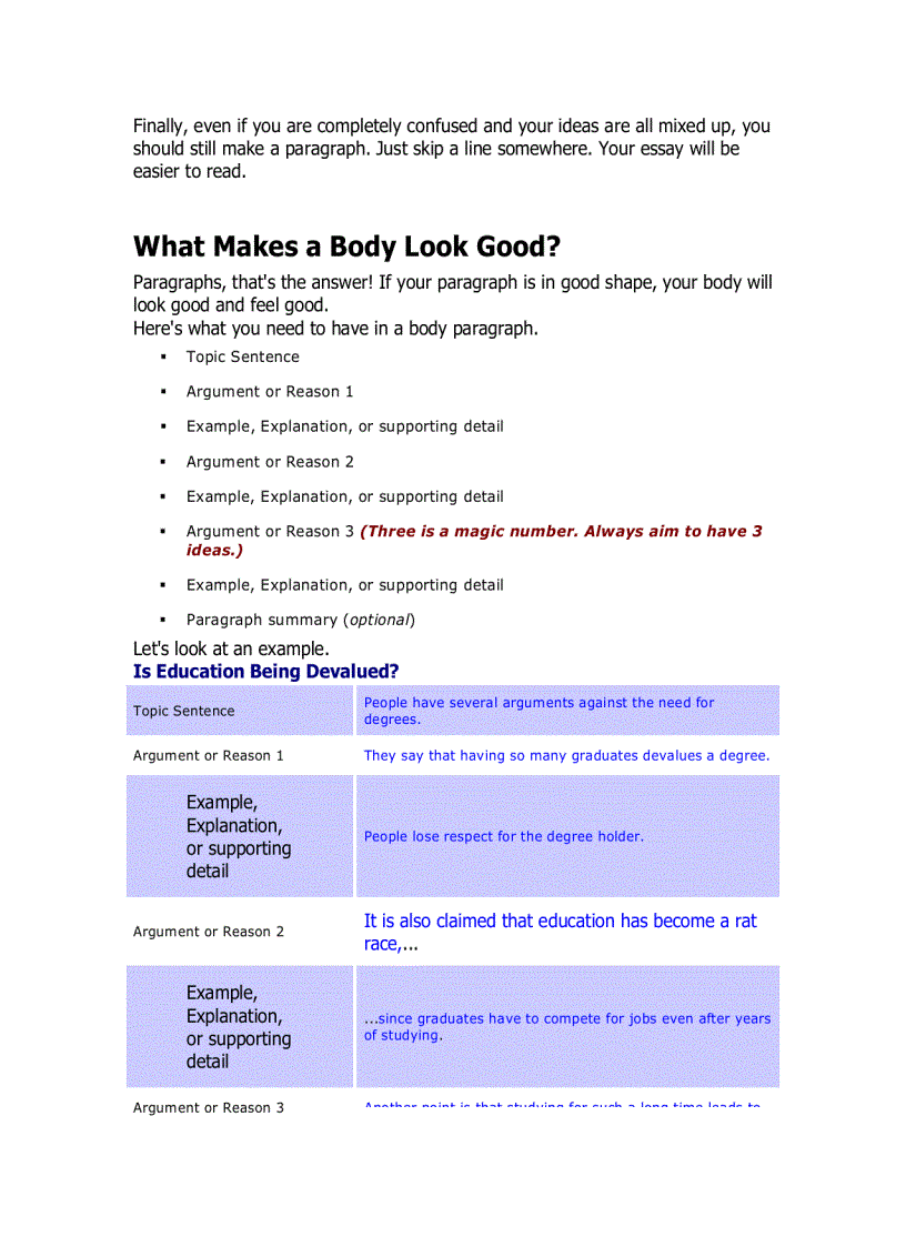 image for page Sách hướng dẫn viết luận tiếng anh rất hay 2