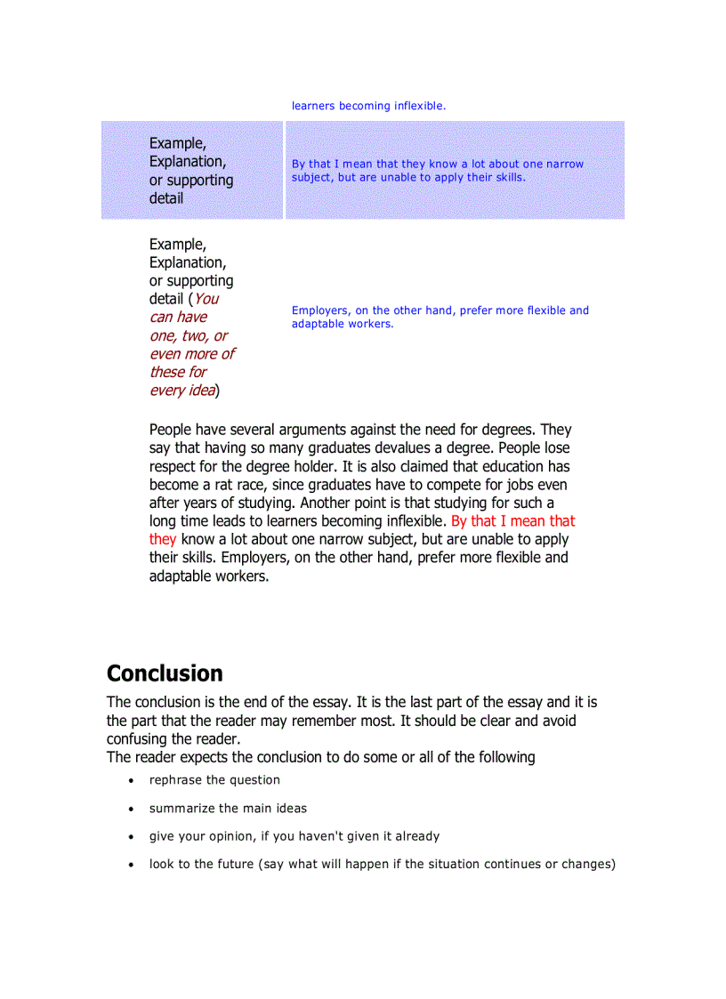 image for page Sách hướng dẫn viết luận tiếng anh rất hay 2