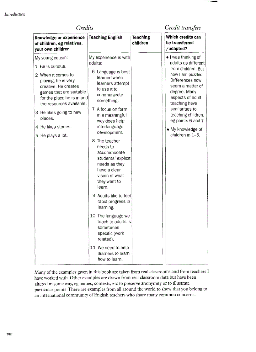 image for page Sách dạy tiếng Anh Childrent learning English