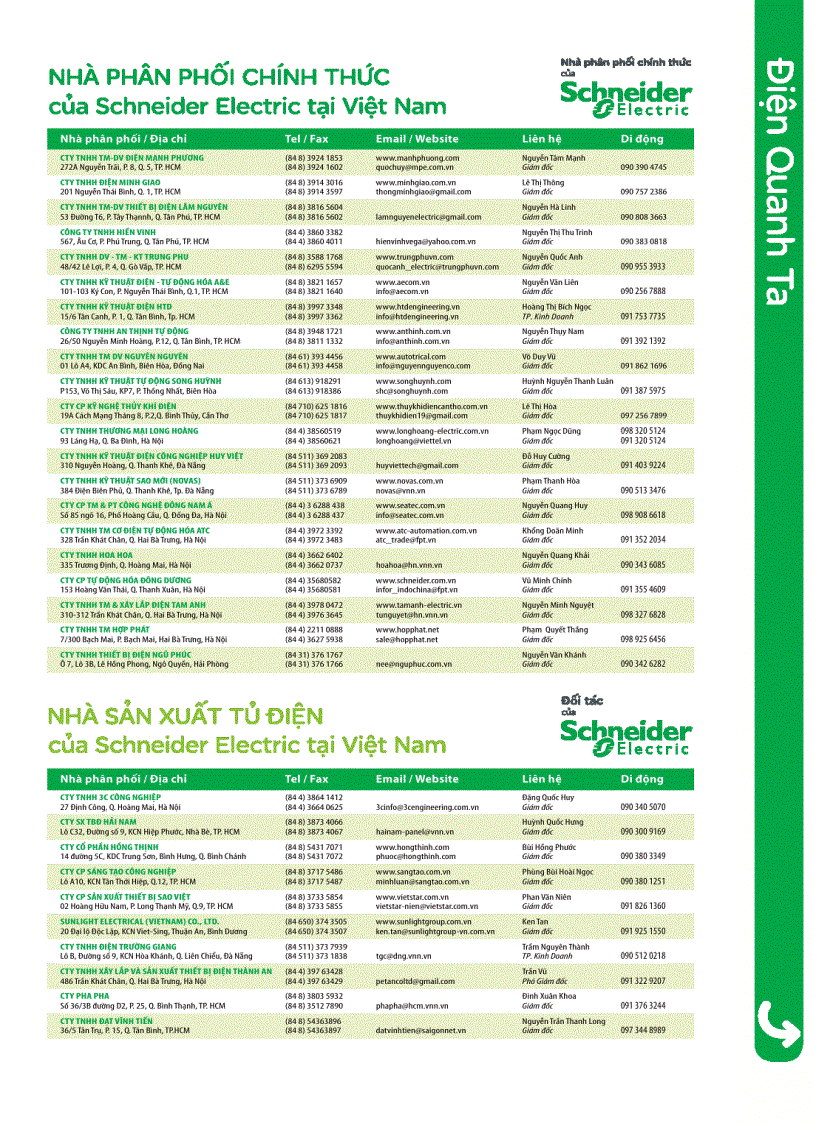 image for page Điện quanh ta