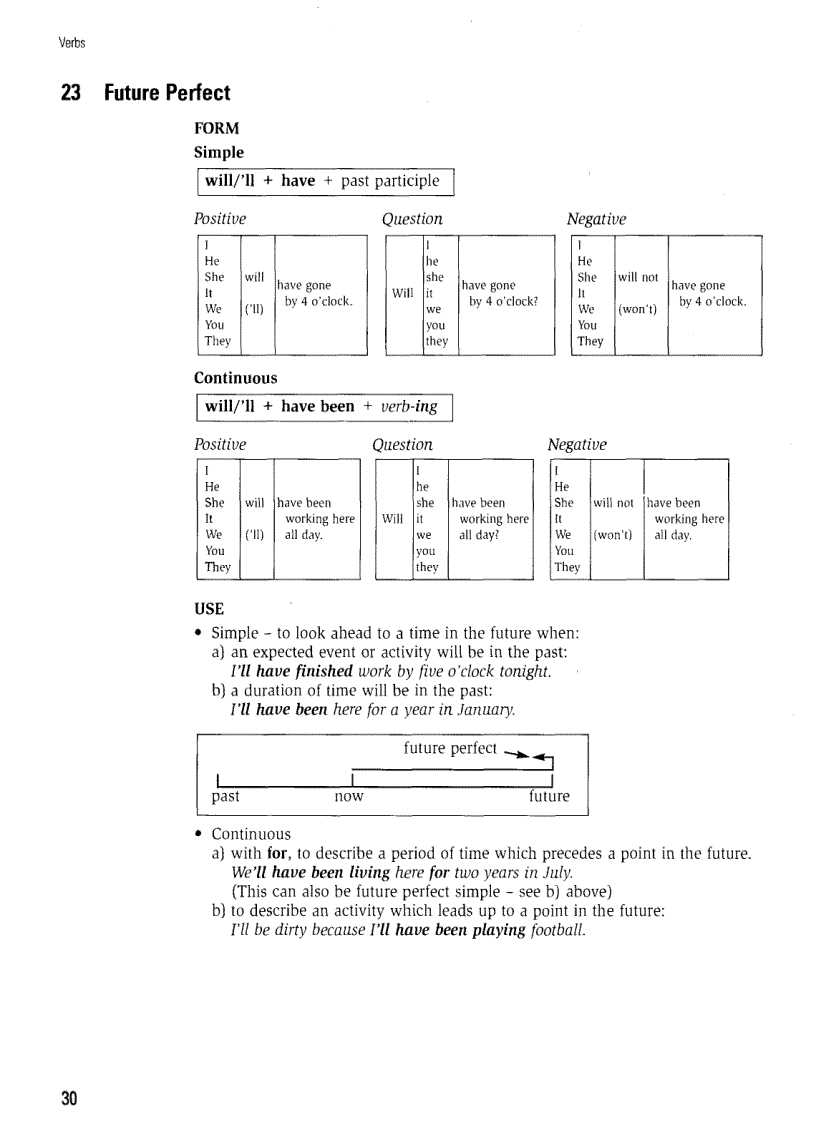 image for page Quyển Ngữ pháp thực hành cho student có trình độ trung cấp