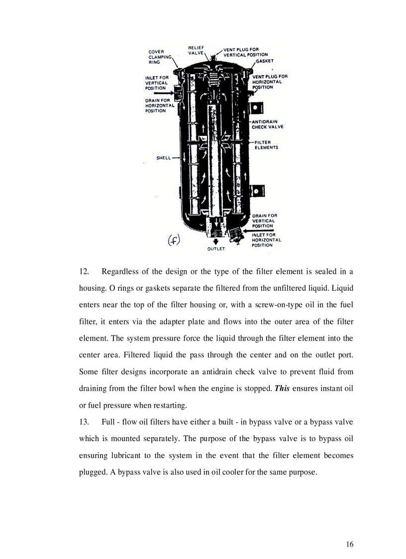 image for page Tuyển tập tiếng anh chuyên ngành may và hóa