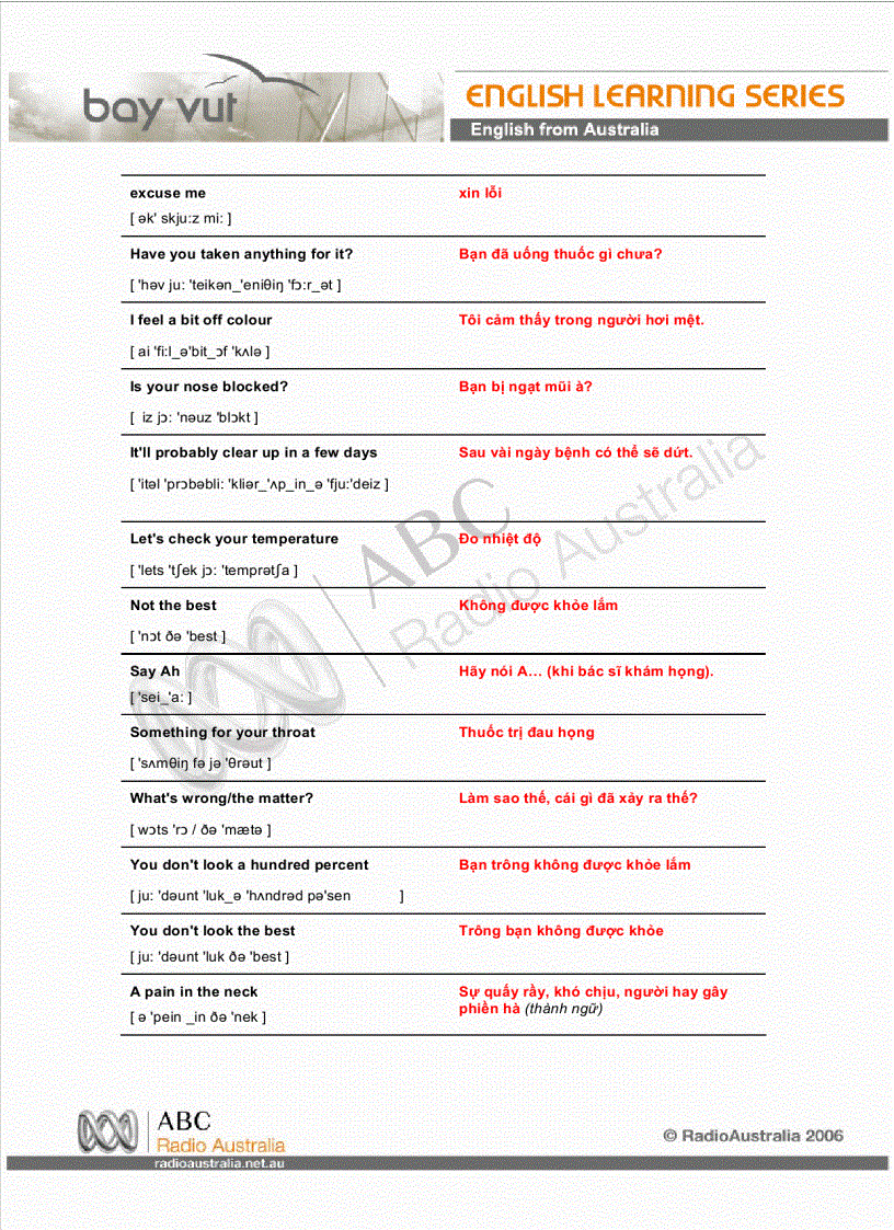 image for page Hướng dẫn thực hành anh ngữ của đài phát thanh AUSTRALIA chuyên đề dành cho người Việt Nam