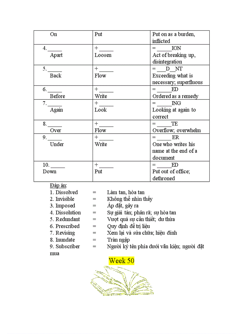 image for page Ôn luyện từ trong quyển 22 000 từ THI TOEFL IELTS của Harold Levine