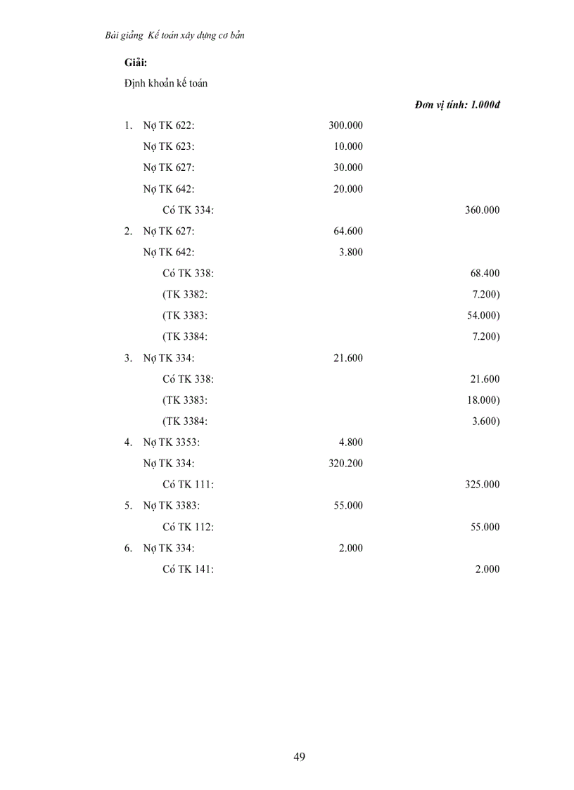 image for page Kê toán xây dựng