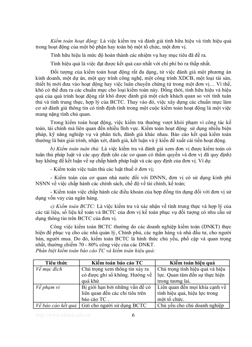 image for page Kiểm toán