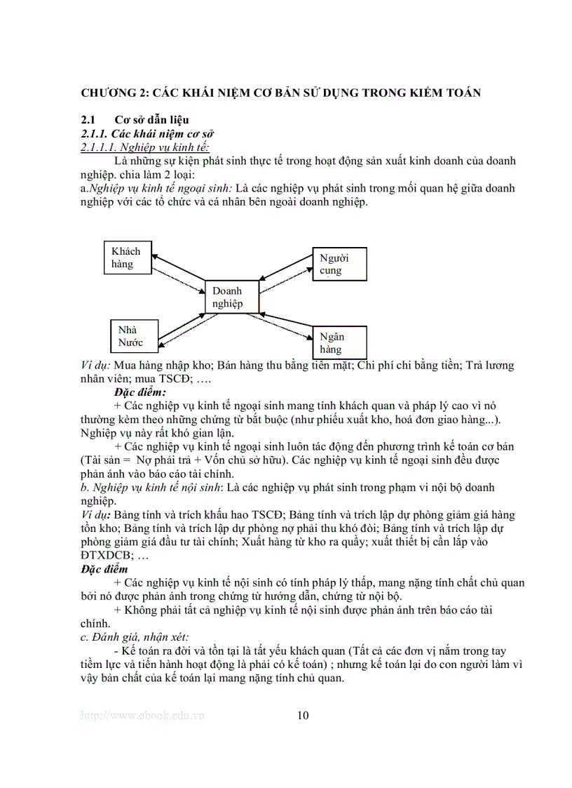 image for page Kiểm toán