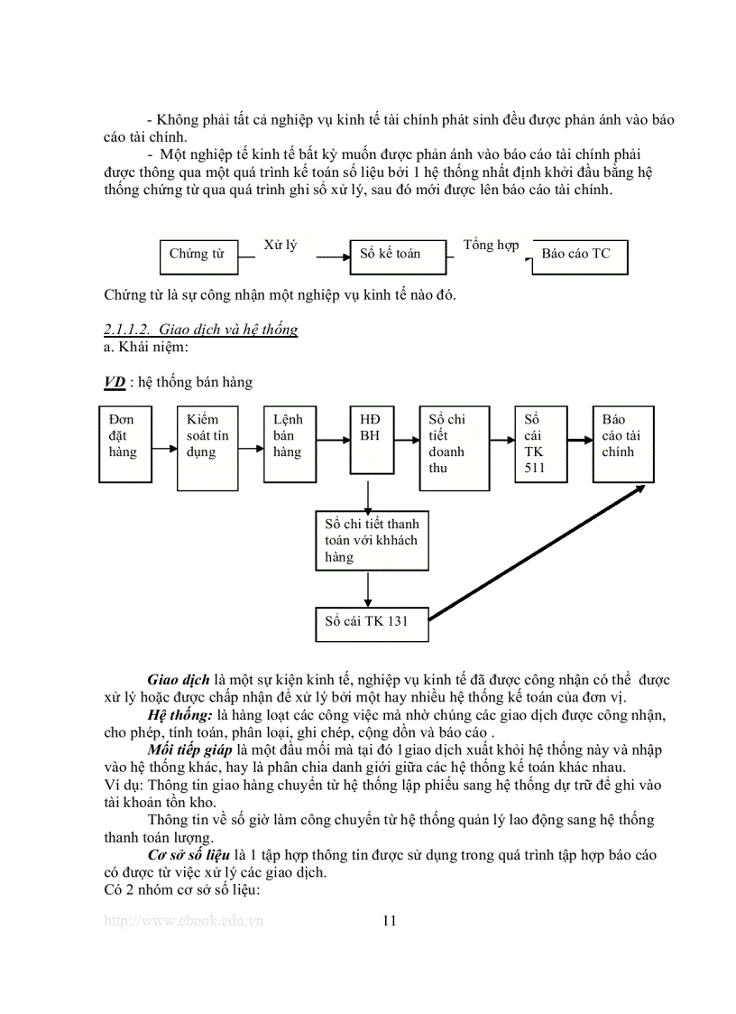 image for page Kiểm toán