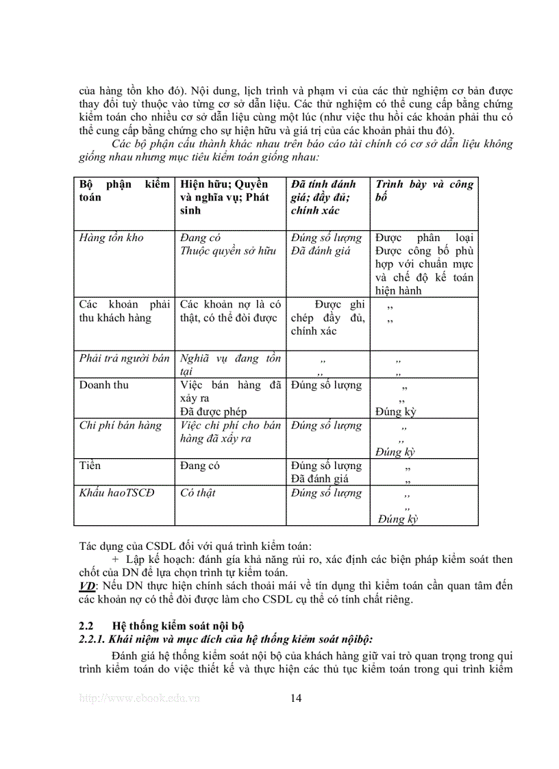 image for page Kiểm toán