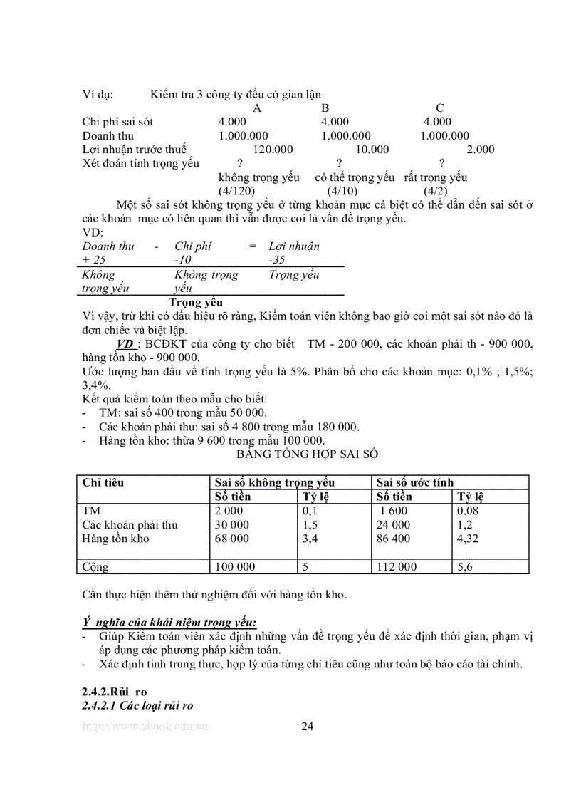 image for page Kiểm toán