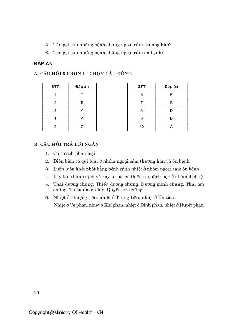 image for page Giáo trình bện học và điều trị đông y