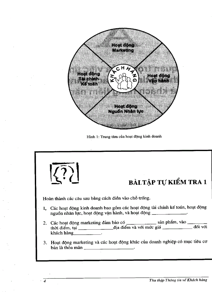 image for page Thông tin khách hàng tiềm năng