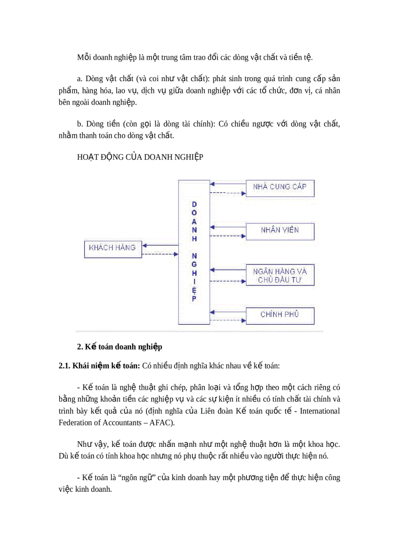 image for page Các nguyên tắc cơ bản của kế toán tài chính Doanh nghiệp