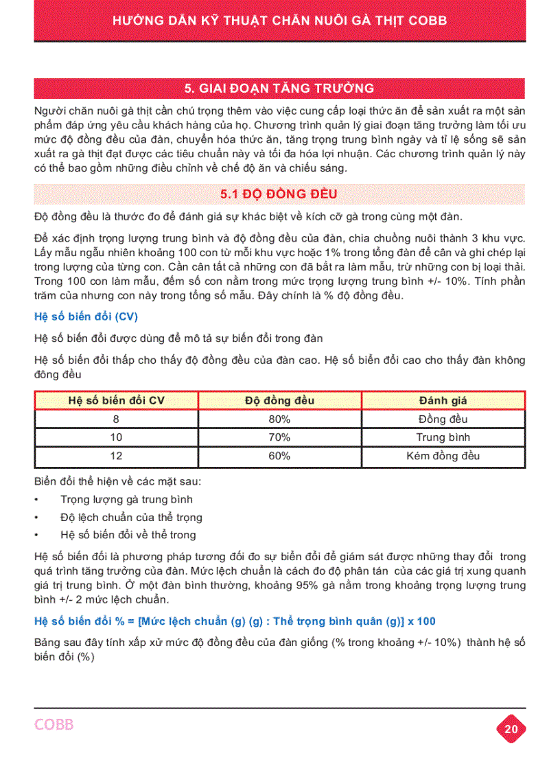 image for page Hướng dẫn kỹ thuật Chăn nuôi gà thịt Cobb