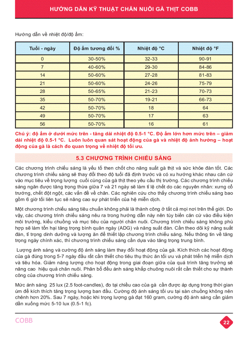 image for page Hướng dẫn kỹ thuật Chăn nuôi gà thịt Cobb